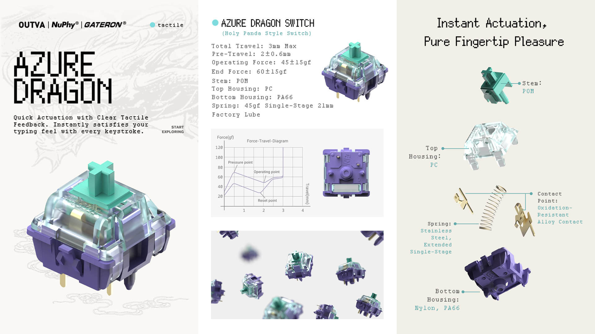 Gateron Azure Dragon V4