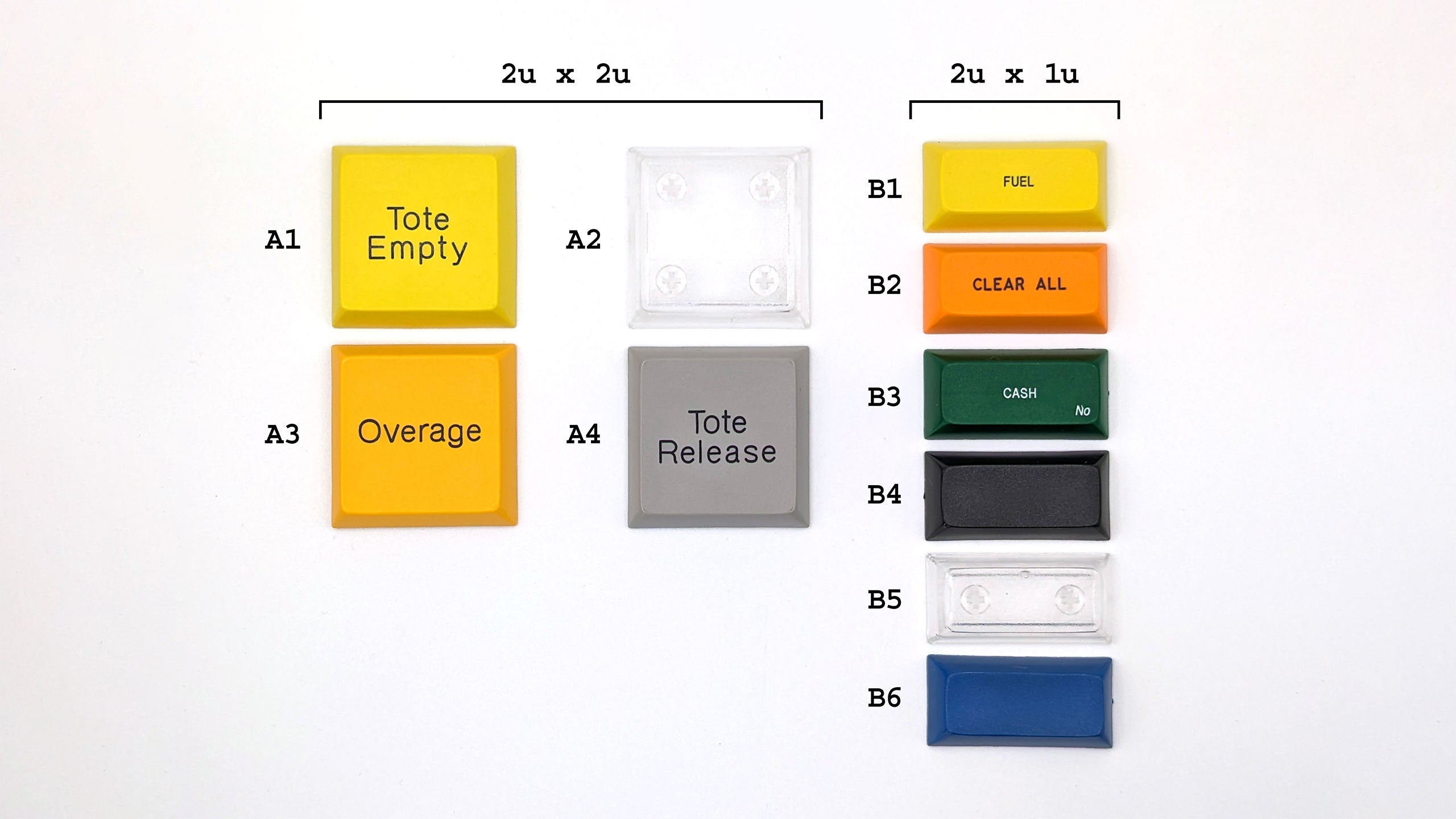 Block Keycaps