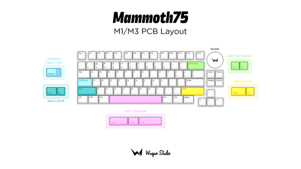 Mammoth75 - Alu Mirror PVD Bottom [Group Buy]