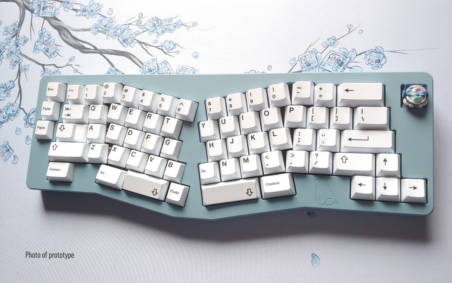 Cherry Blossomx Deskmats