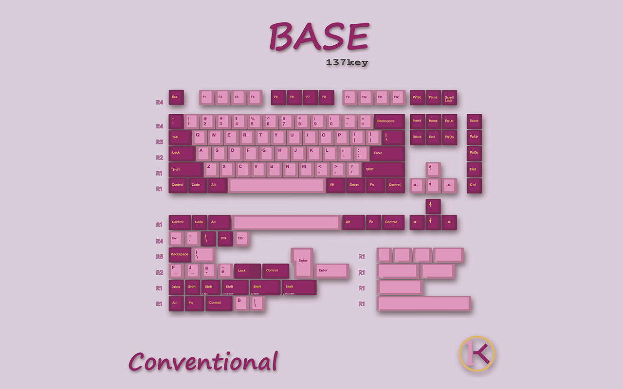 Geekark Lancelot Keyset