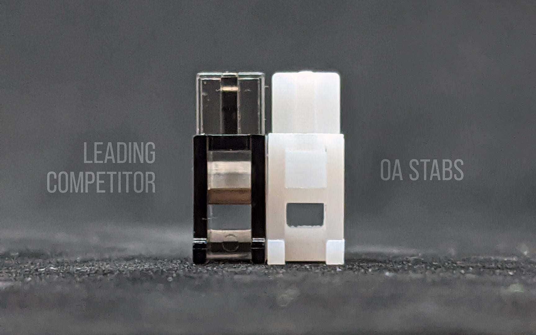 OA Stabilizers - Mech.land Edition