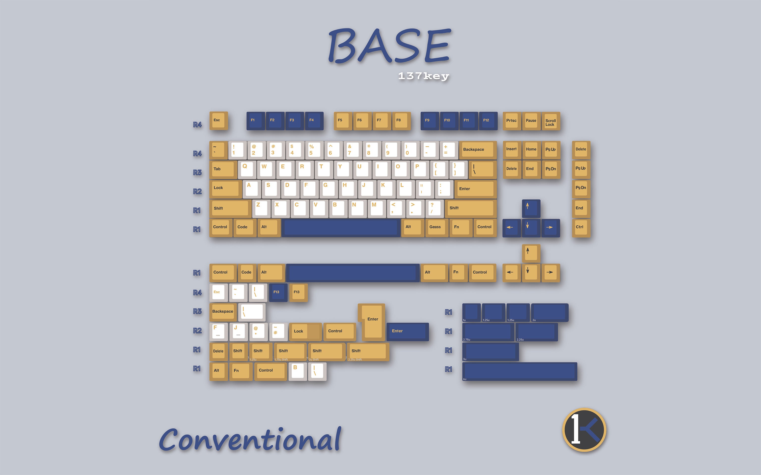 Geekark Lancelot Keyset