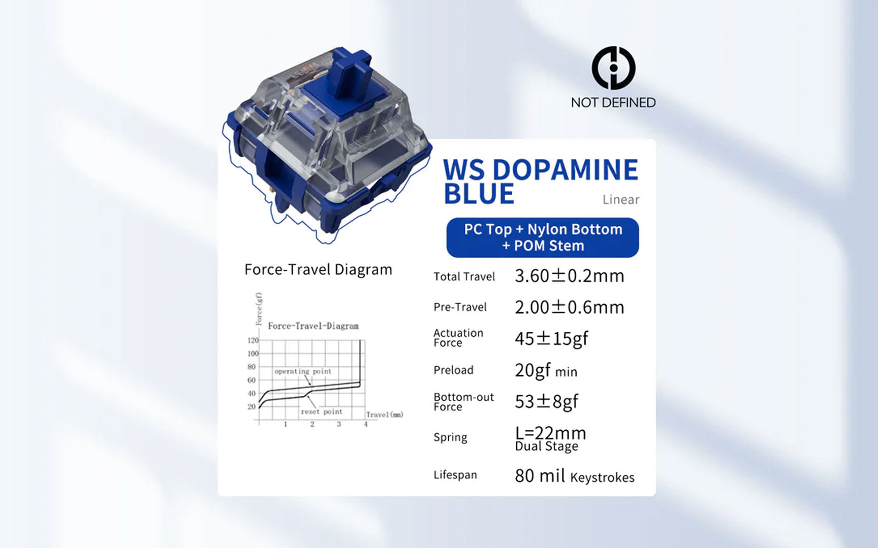 Chilkey Dopamine Blue [In stock]