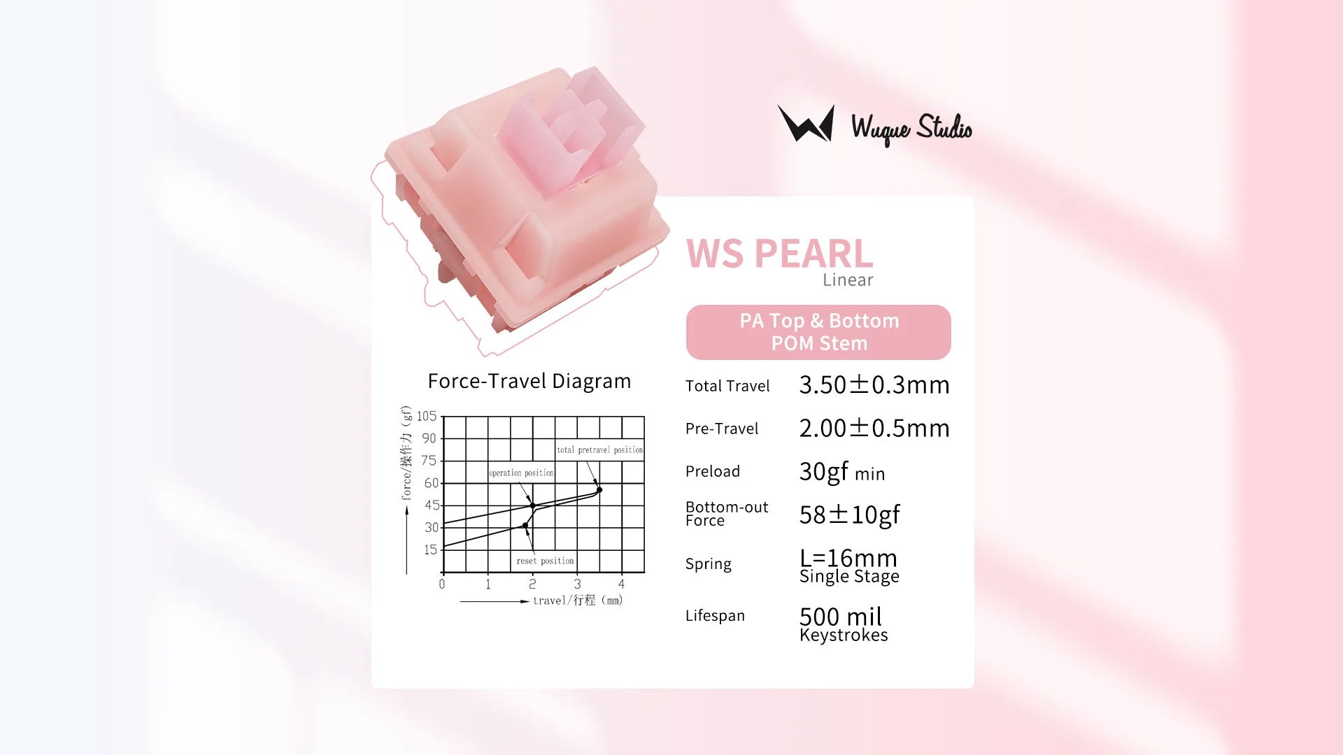 WS Pearl [In Stock]