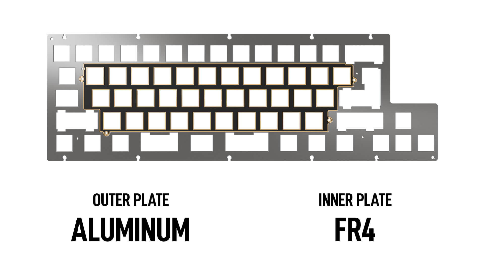 Freya and Freya Ultra Extra Plates
