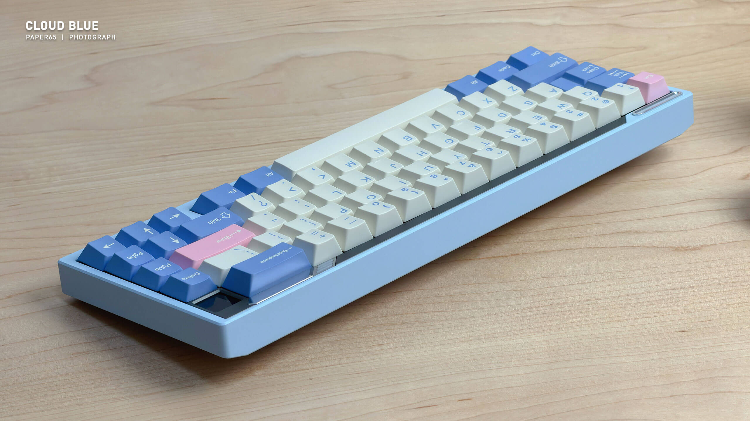 Paper65 - Keyboard Kit
