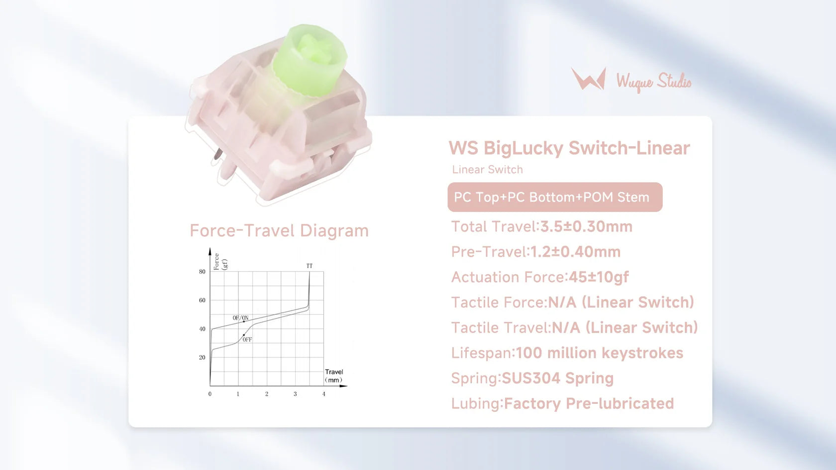 WS BigLucky - Linear