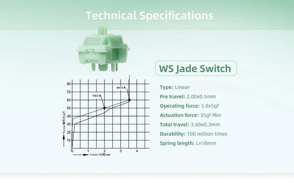 WS Jade [In Stock]