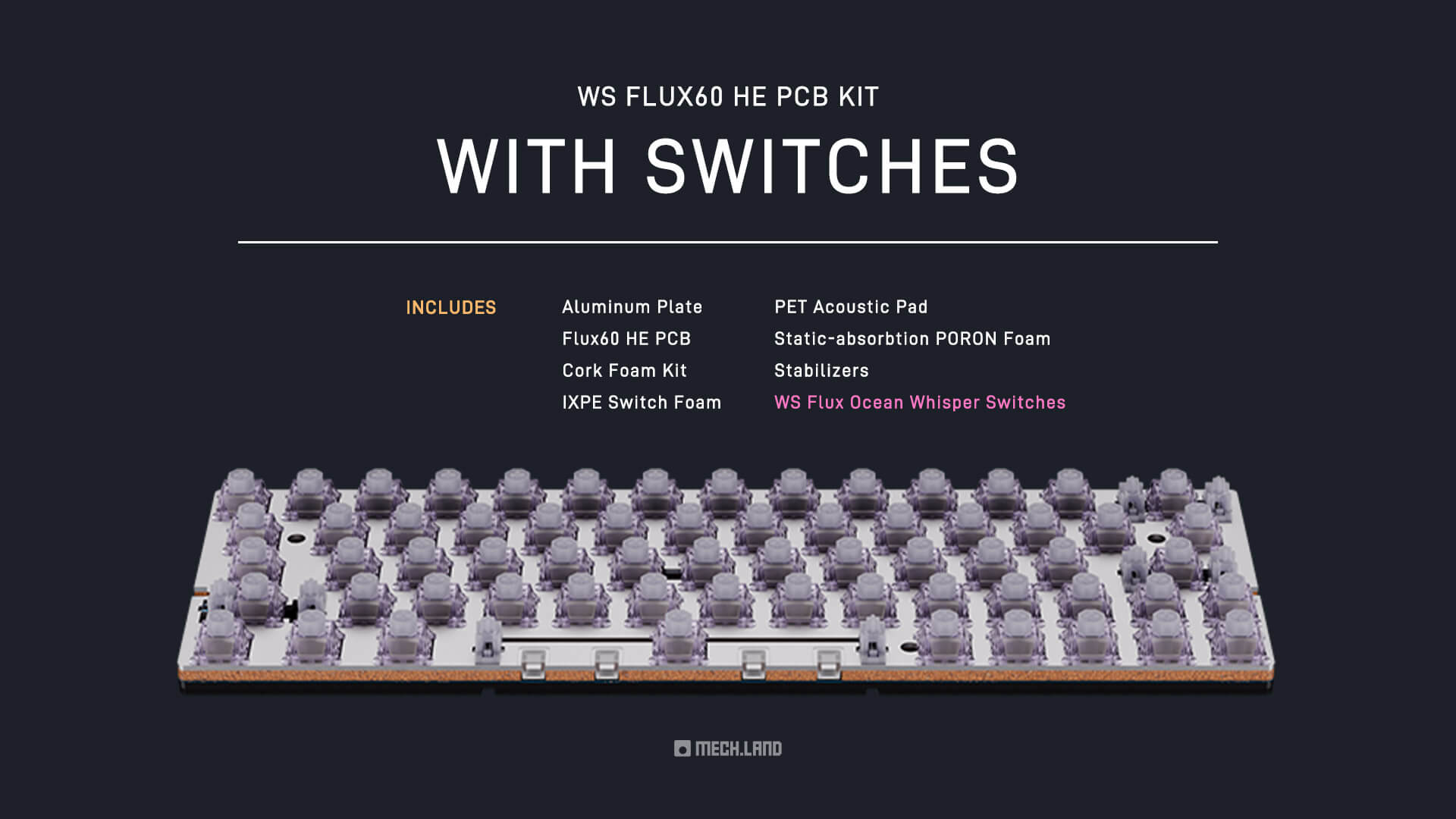 WS Flux60 HE Aluminum PCB Kit