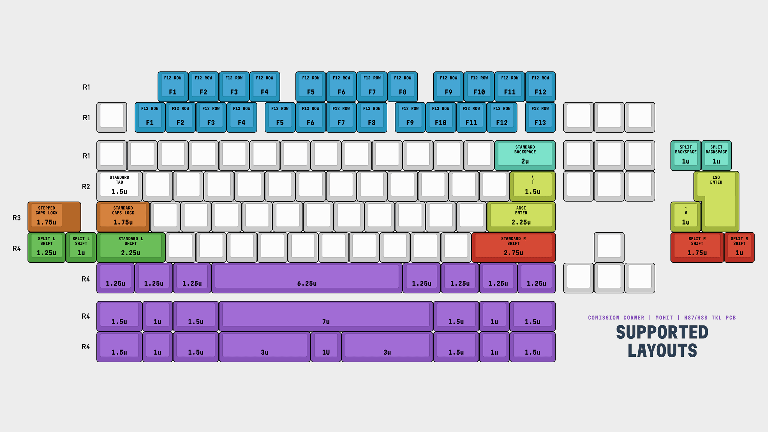 CC H87 / H88 TKL Solder PCB
