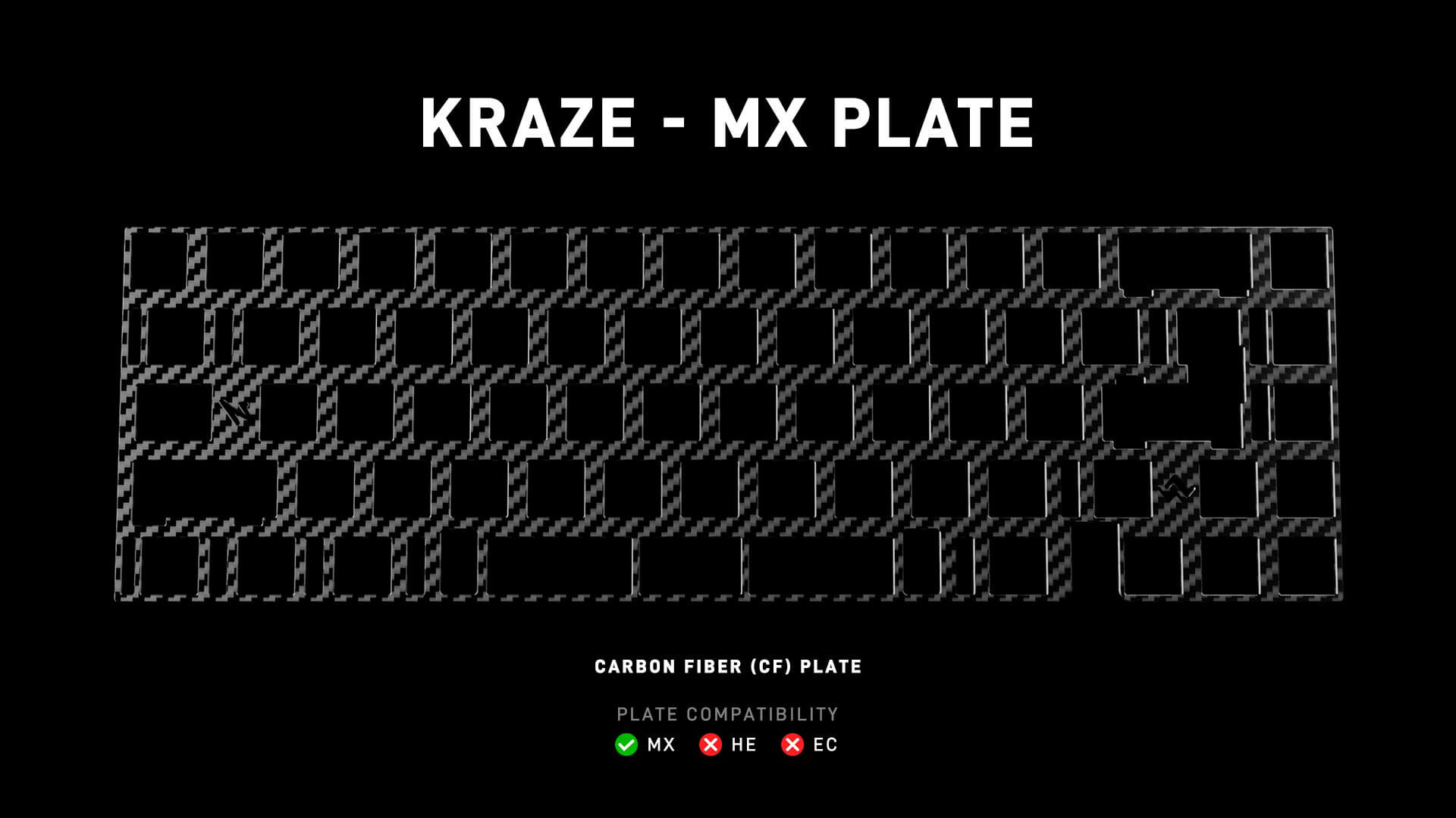 Kraze - Extra Plates