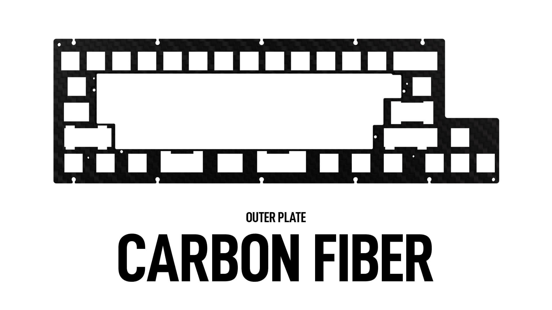 Freya and Freya Ultra Extra Plates - Thumbnail 4