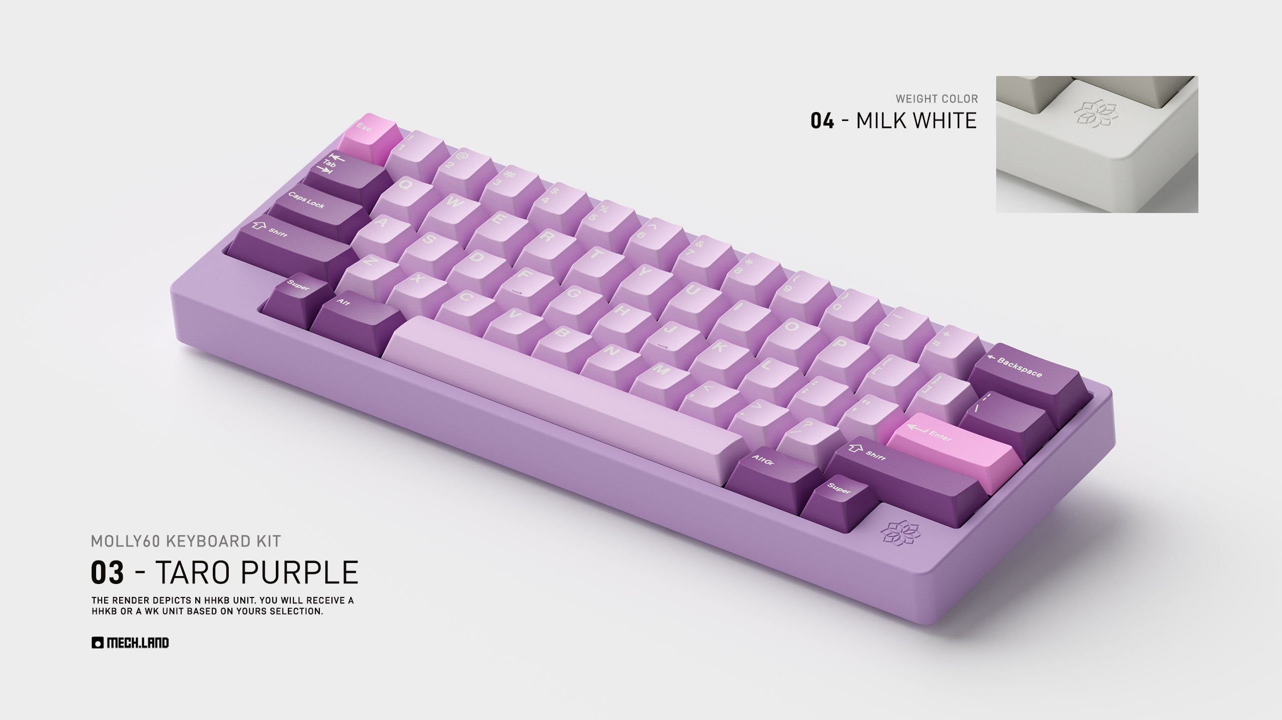 Molly60 Keyboard Kit