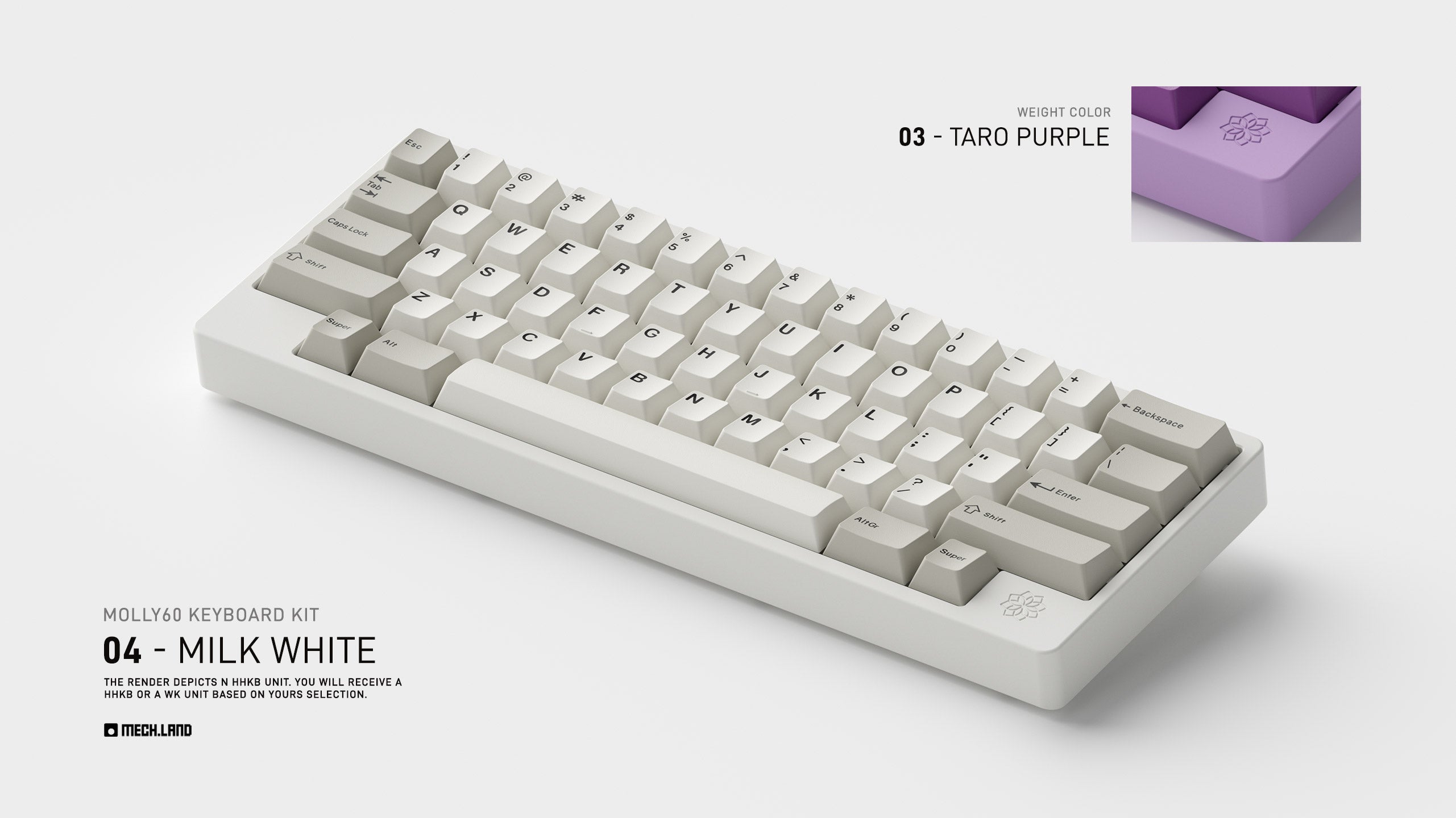 Molly60 Keyboard Kit