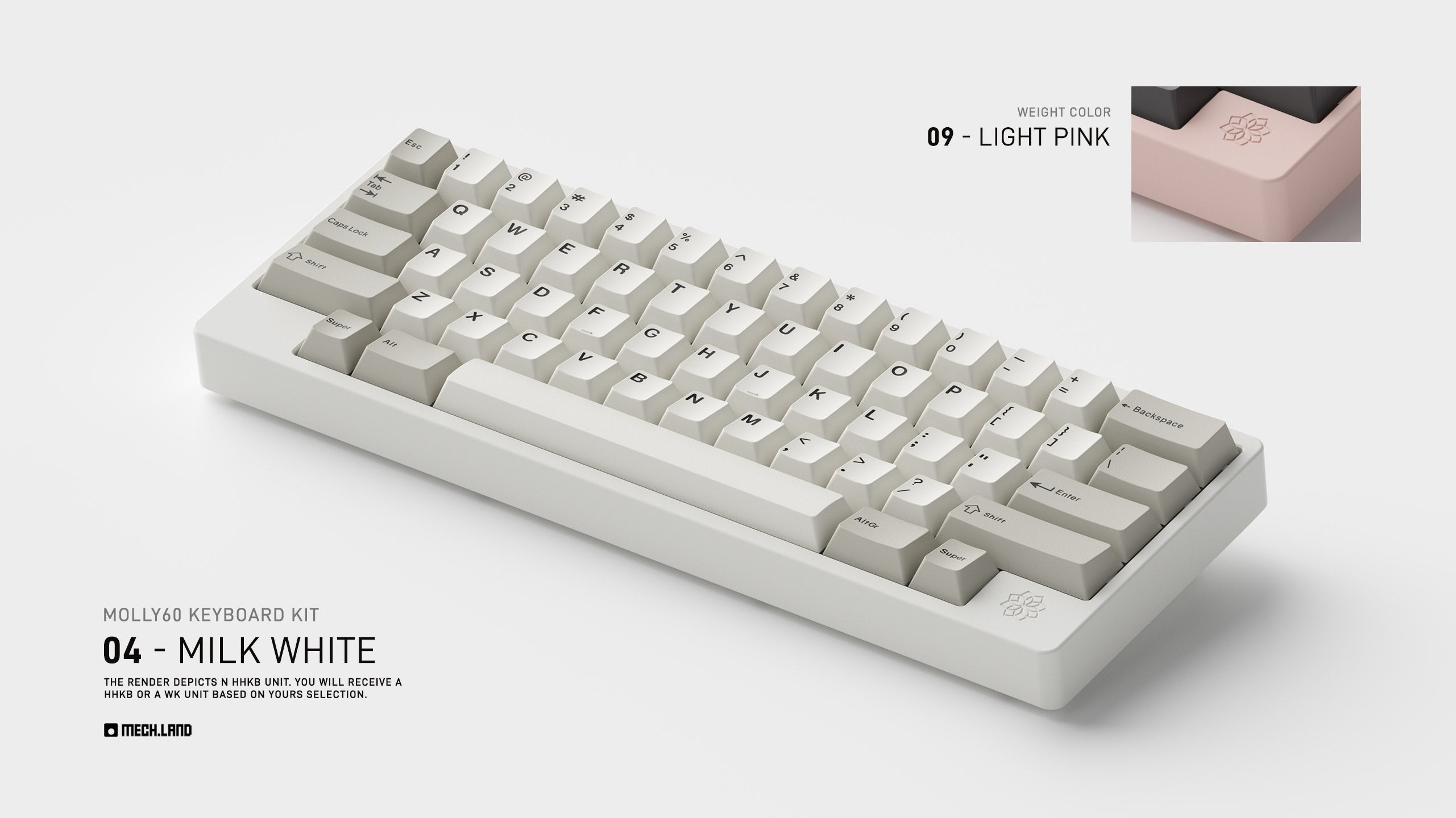 Molly60 Keyboard Kit