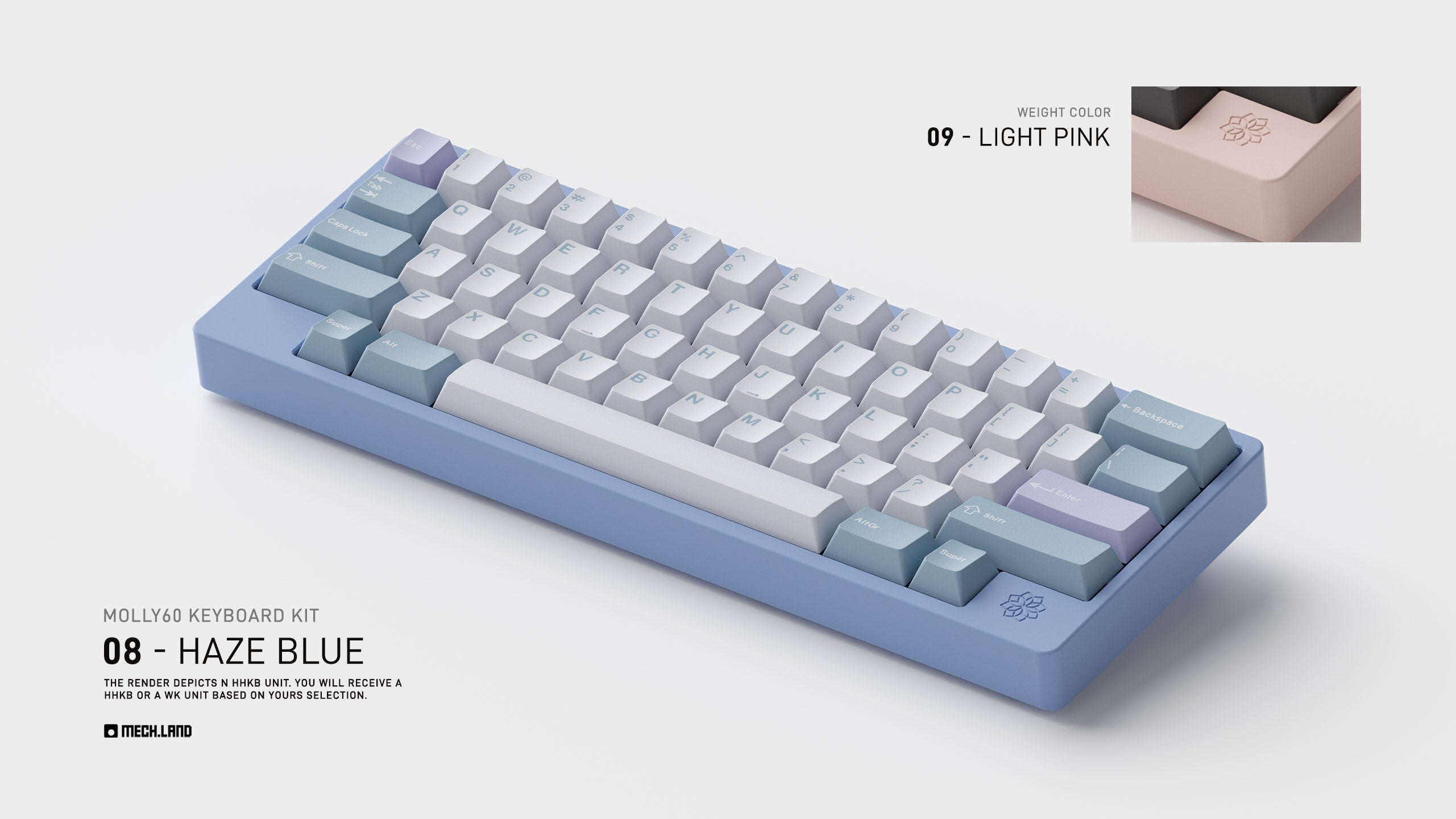 Molly60 Keyboard Kit
