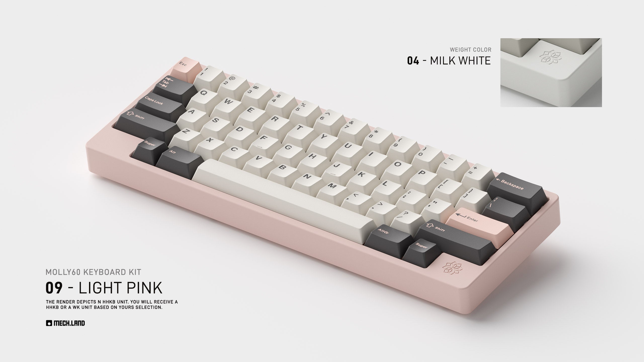 Molly60 Keyboard Kit