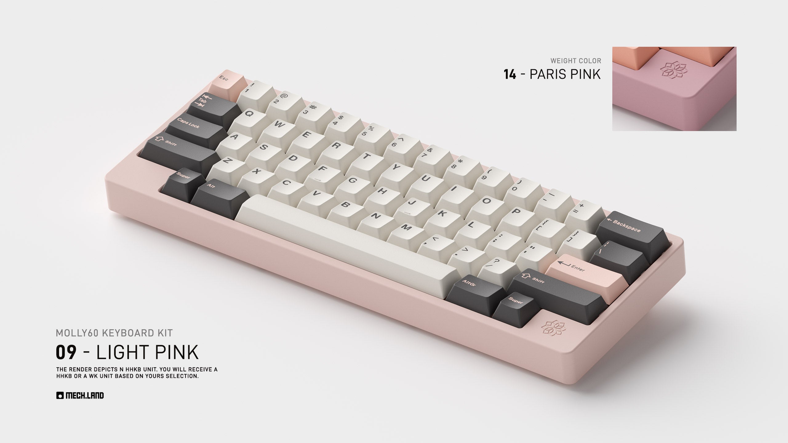 Molly60 Keyboard Kit