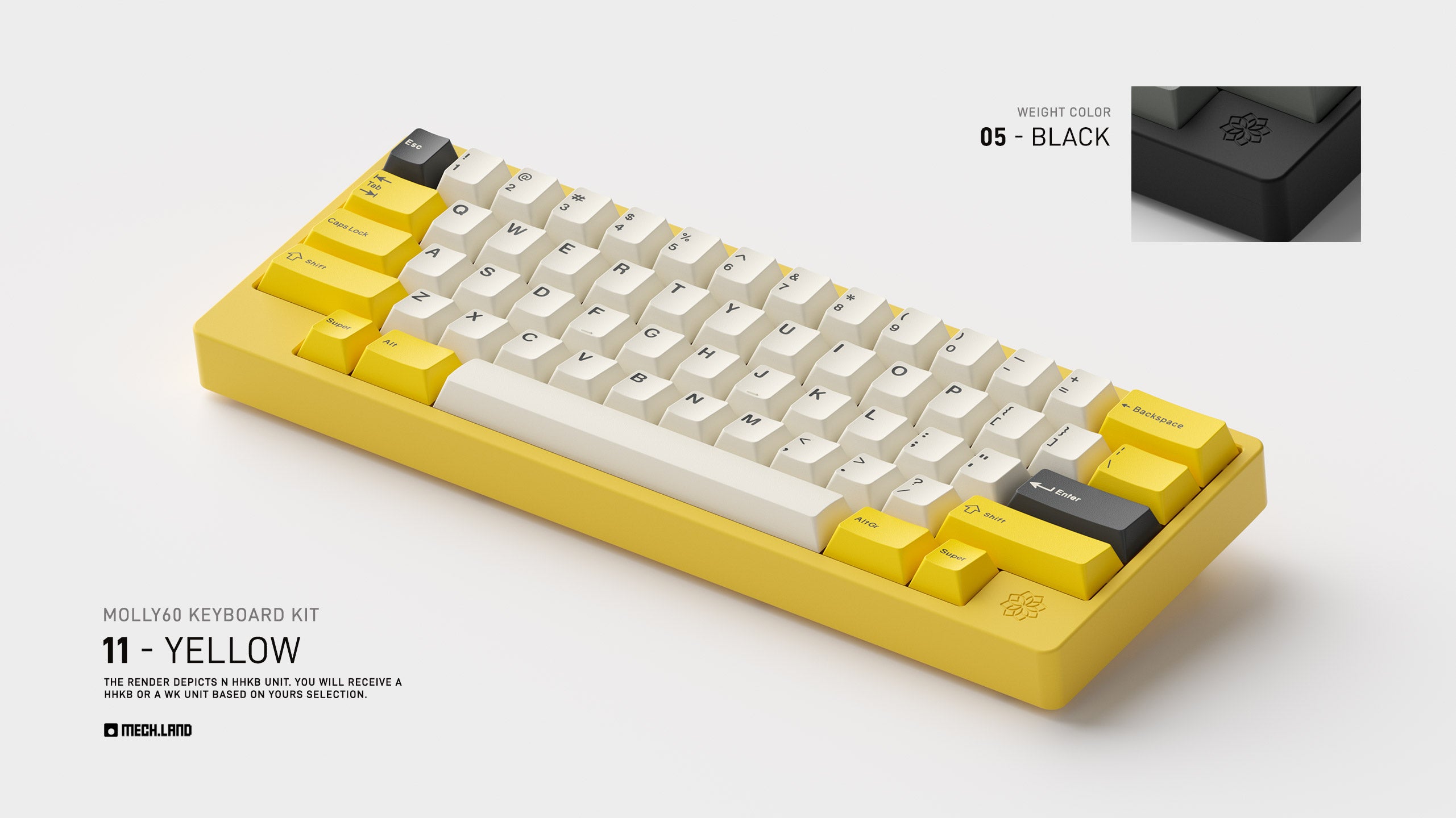 Molly60 Keyboard Kit