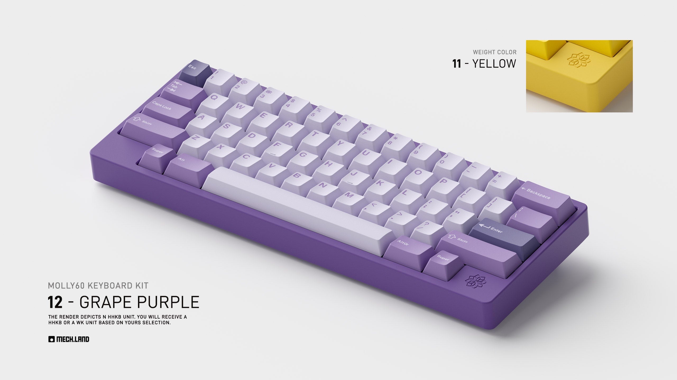 Molly60 Keyboard Kit