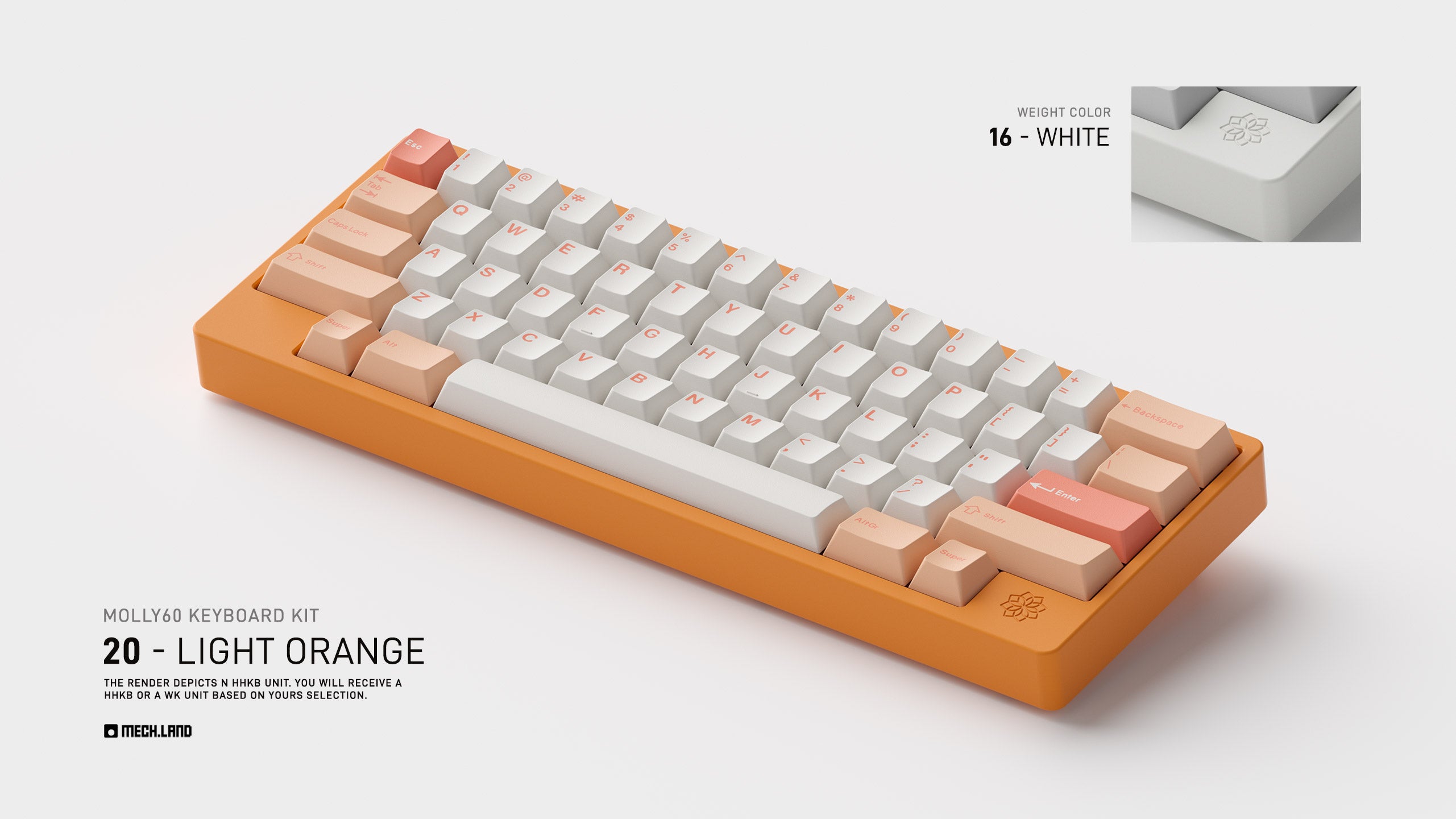 Molly60 Keyboard Kit