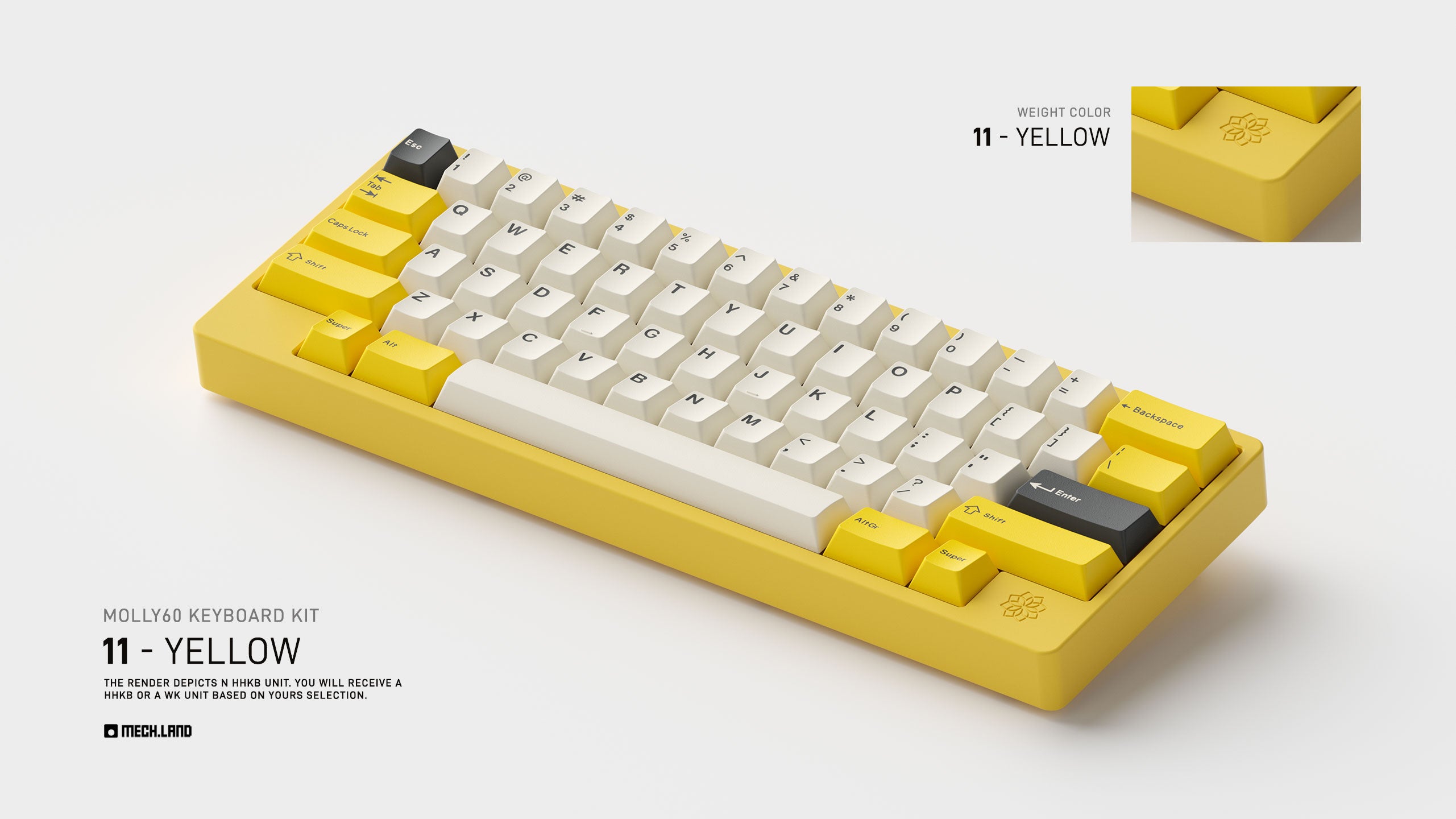 Molly60 Keyboard Kit
