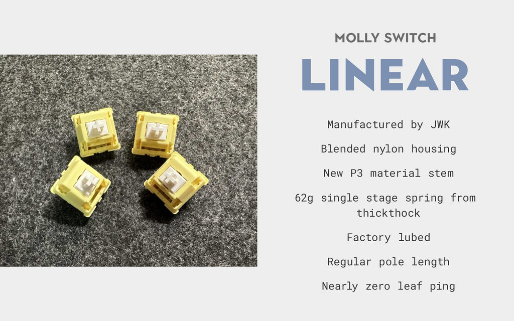Molly Switches [Group Buy]