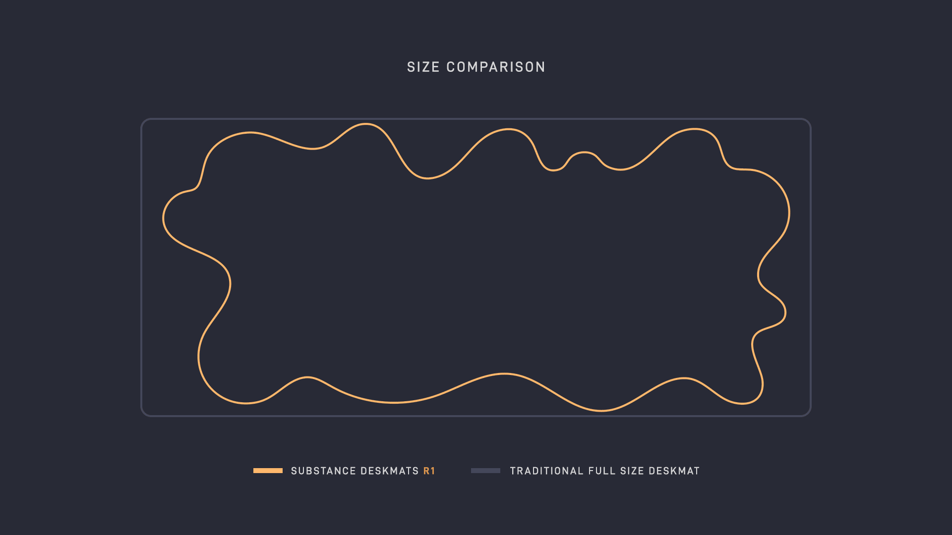 Substance Deskmats R2