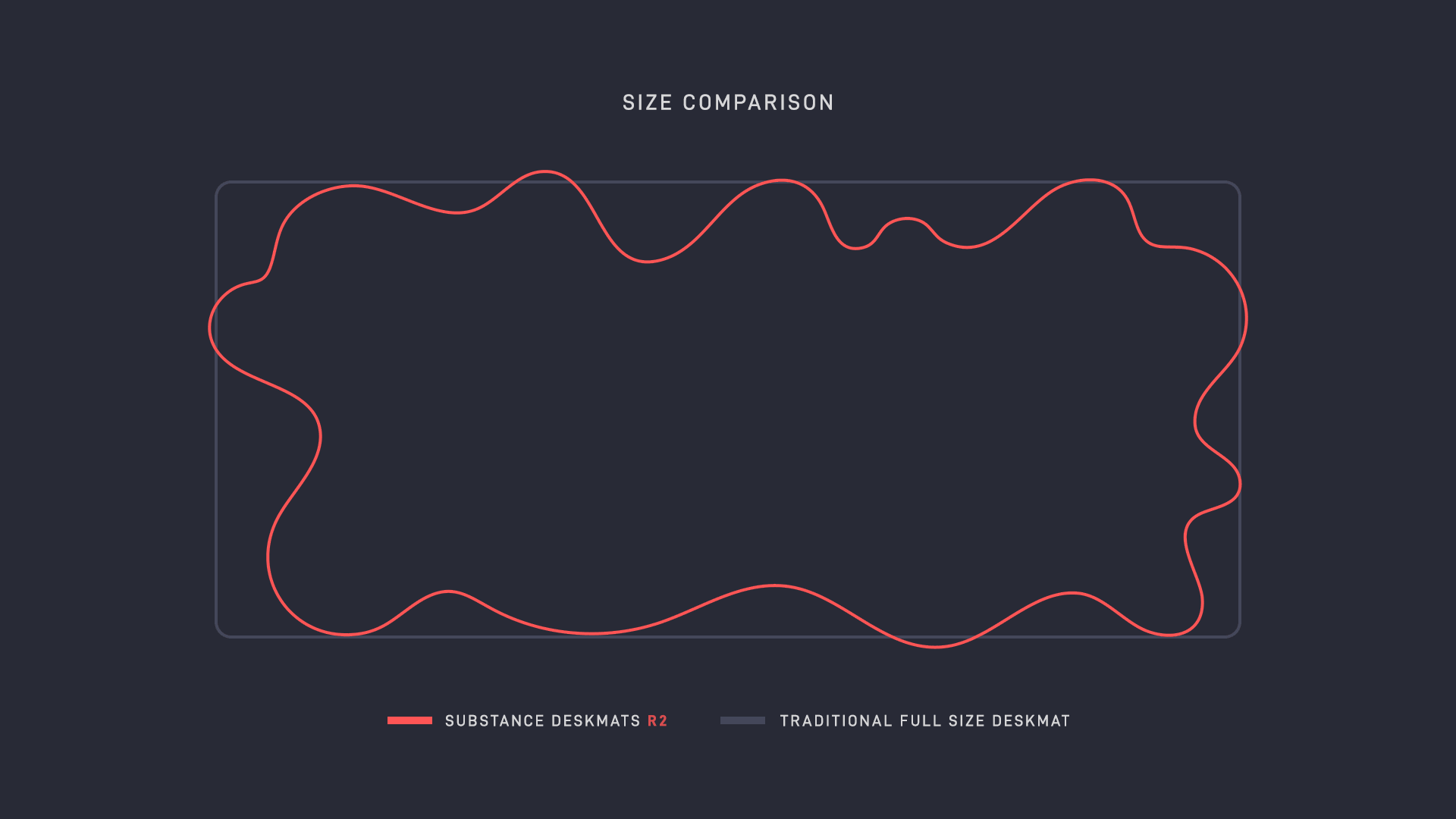 Substance Deskmats R2