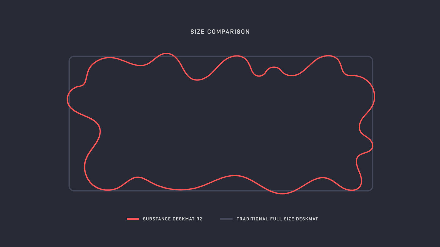 Substance Deskmats R2 [Group Buy]
