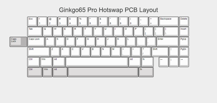 Ginkgo65 Pro Add-ons [Group Buy]