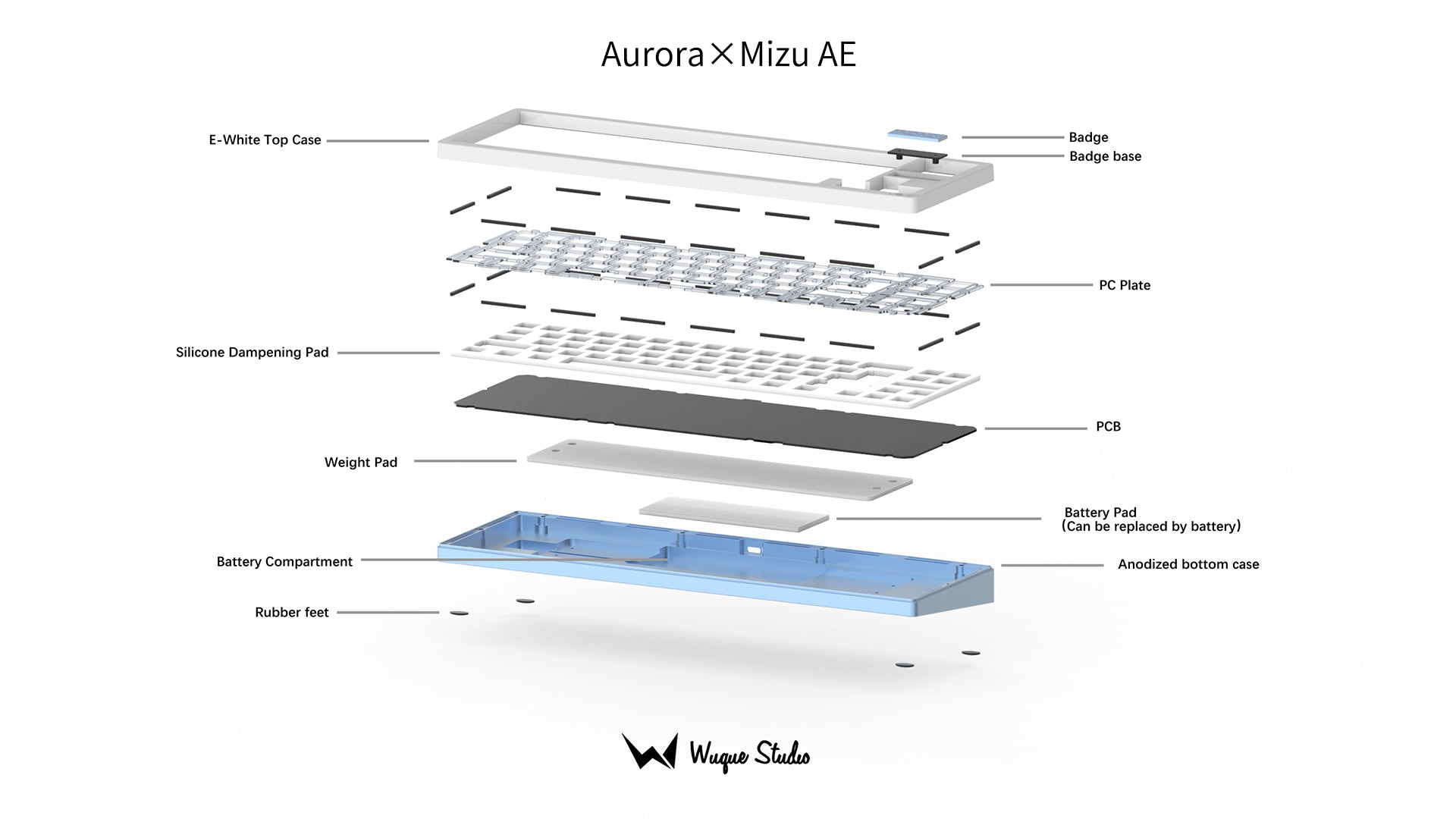 Aurora x Mizu AE [Group Buy]