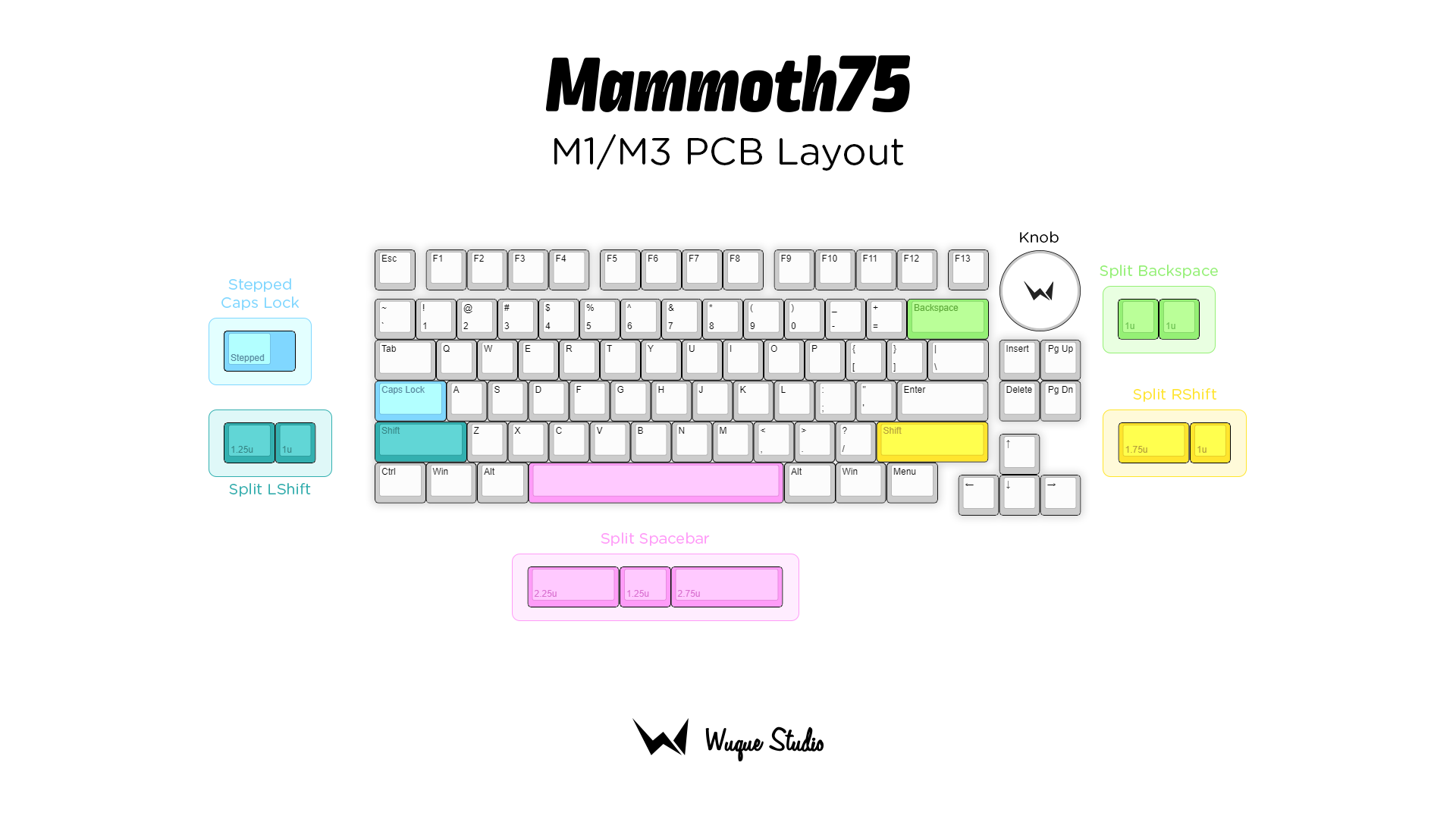 Mammoth75 - Brass Bottom [Group Buy]