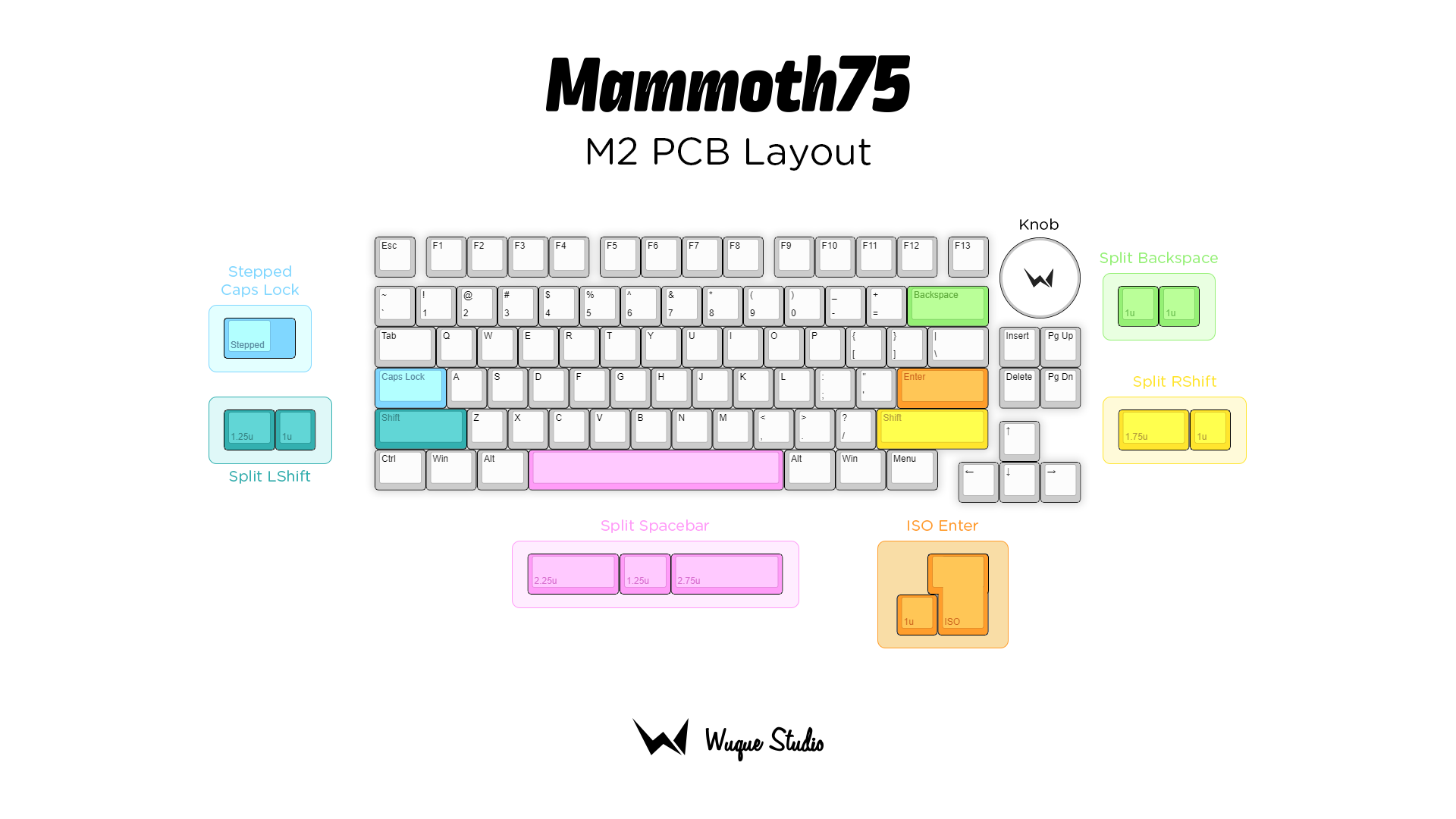 Mammoth75 Add-ons [Group Buy]