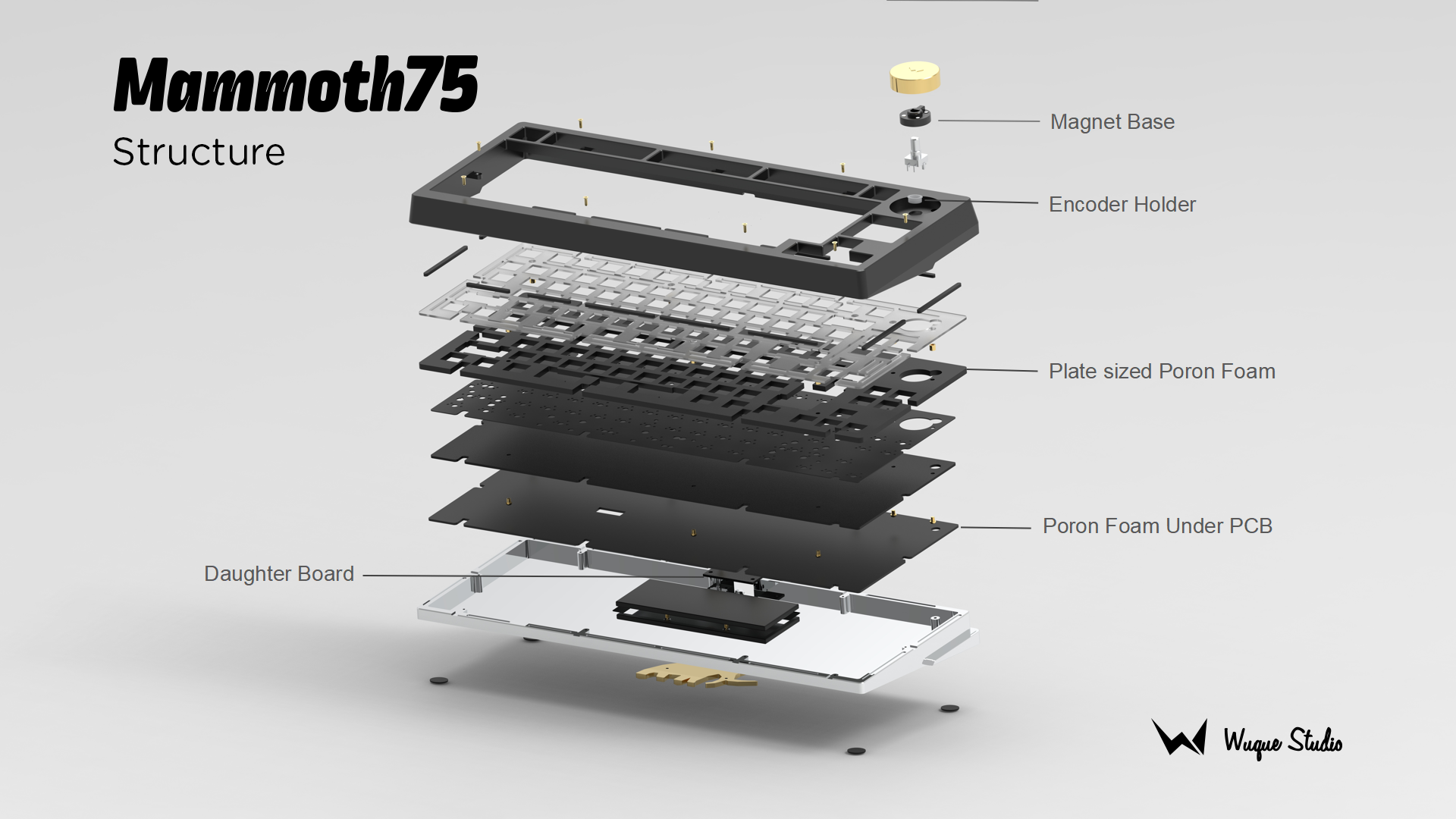 Mammoth75 - Brass Bottom [Group Buy]