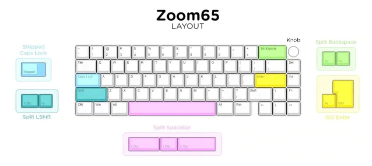 Zoom65: Essential Edition R2 - Air Express [Pre-order]