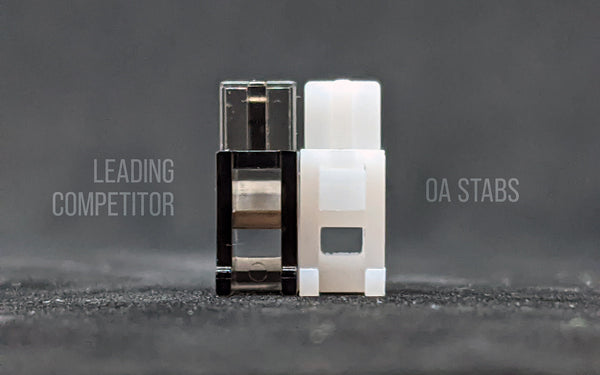 OA Stabilizers - Mech.land Edition [In Stock]